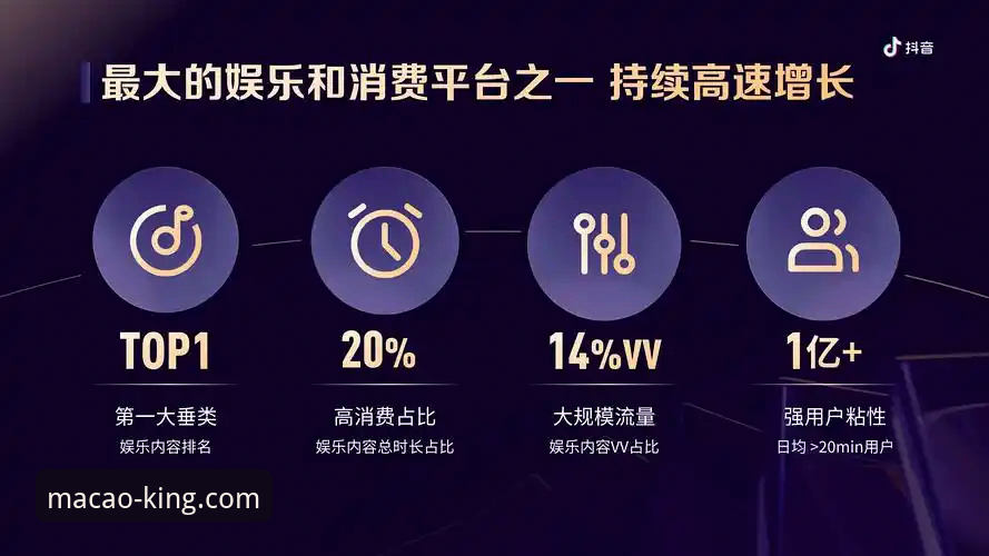 澳门娱乐平台推荐最新动态：2024年度顶级平台评测报告全面发布
