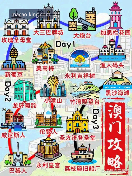 澳门十大娱乐官网使用指南：从入门到精通的完整攻略