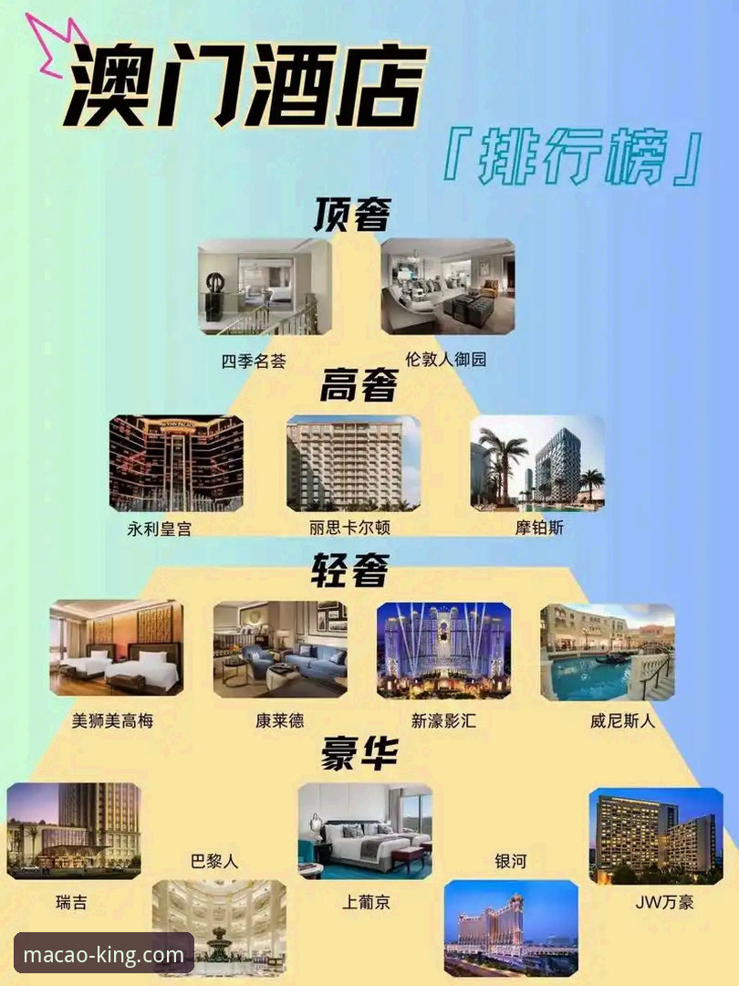 澳门线上娱乐平台排名怎么样：多维度深度解析与实用指南