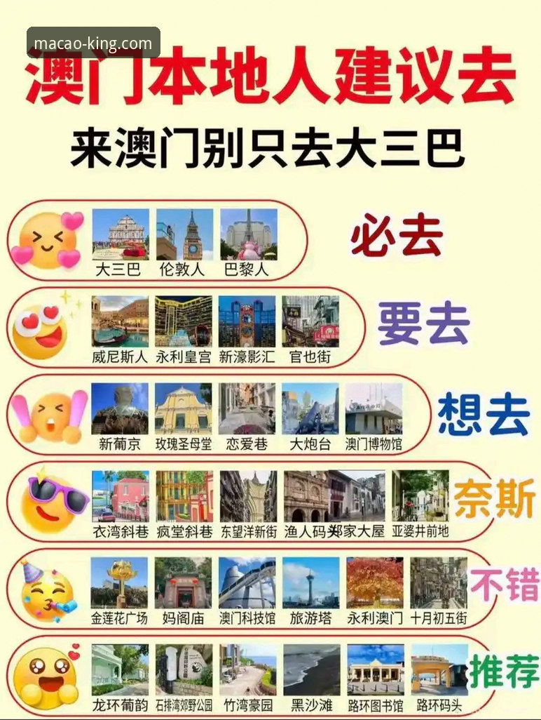 澳门顶级娱乐安全吗？新手必看的五大避坑指南与实操建议